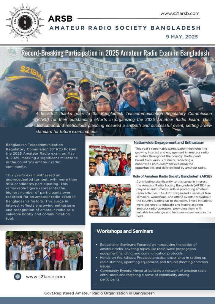 Record-Beaking Participation in 2025 Amateur Radio Exam in Bangladesh